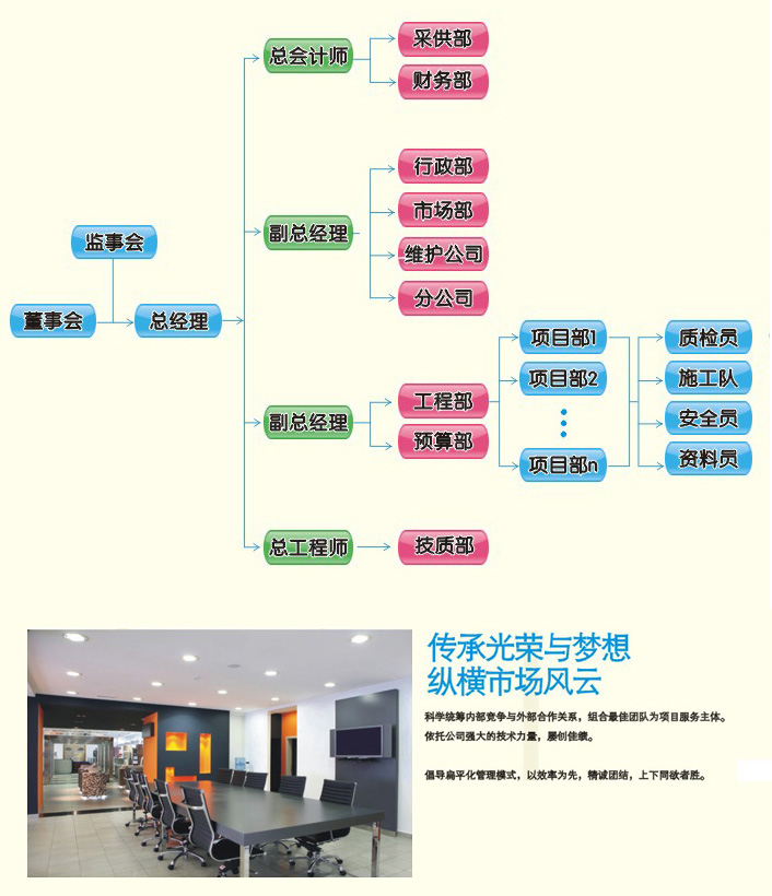 恒基智能